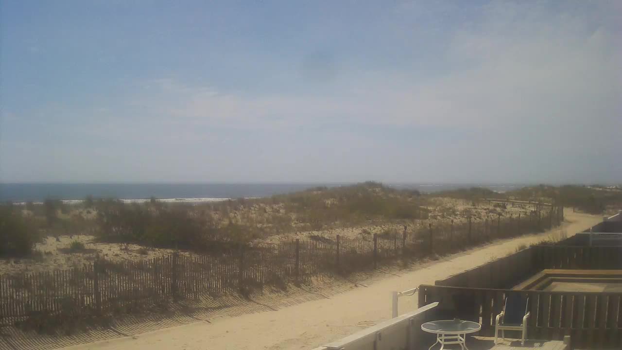 56th Street Beach Looking South