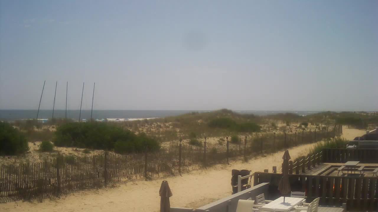 56th Street Beach Looking South