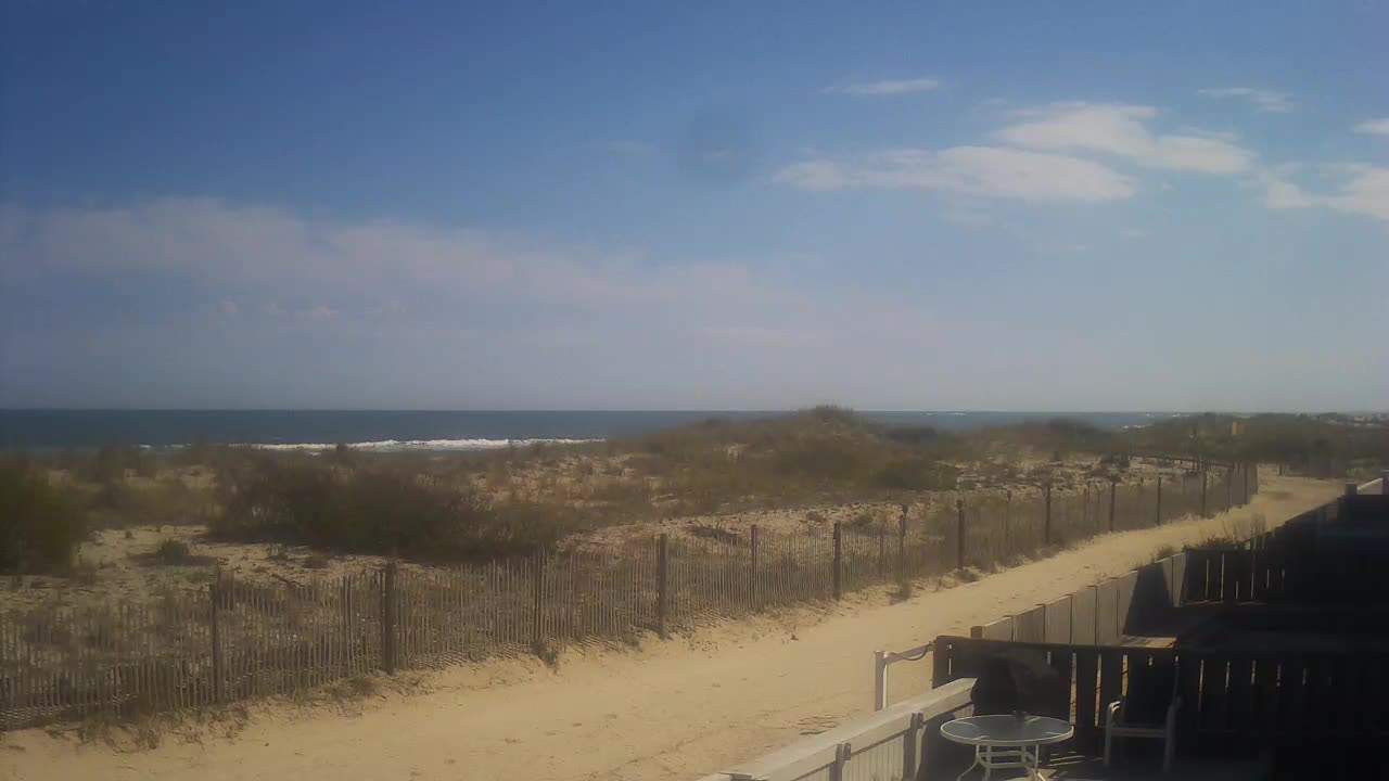 56th Street Beach Looking South