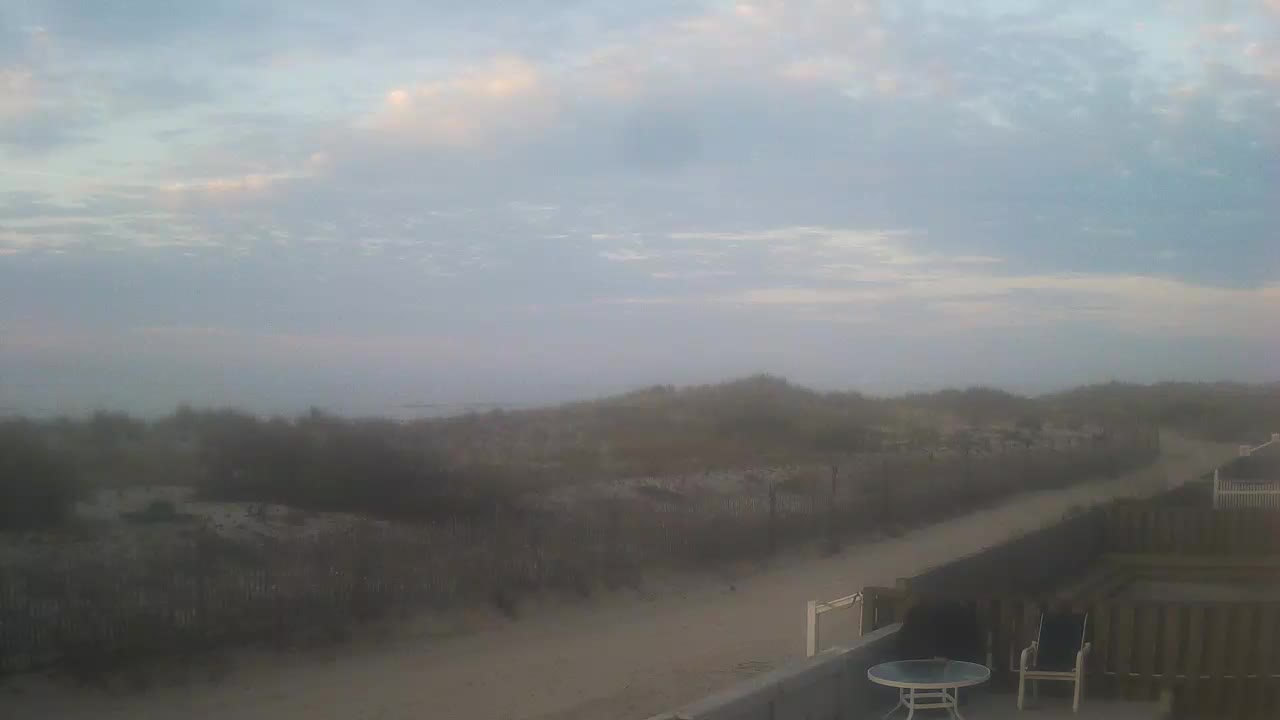 56th Street Beach Looking South