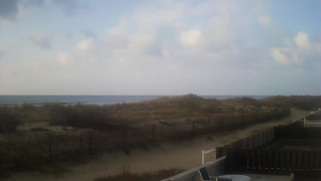 56th Street Beach Looking South