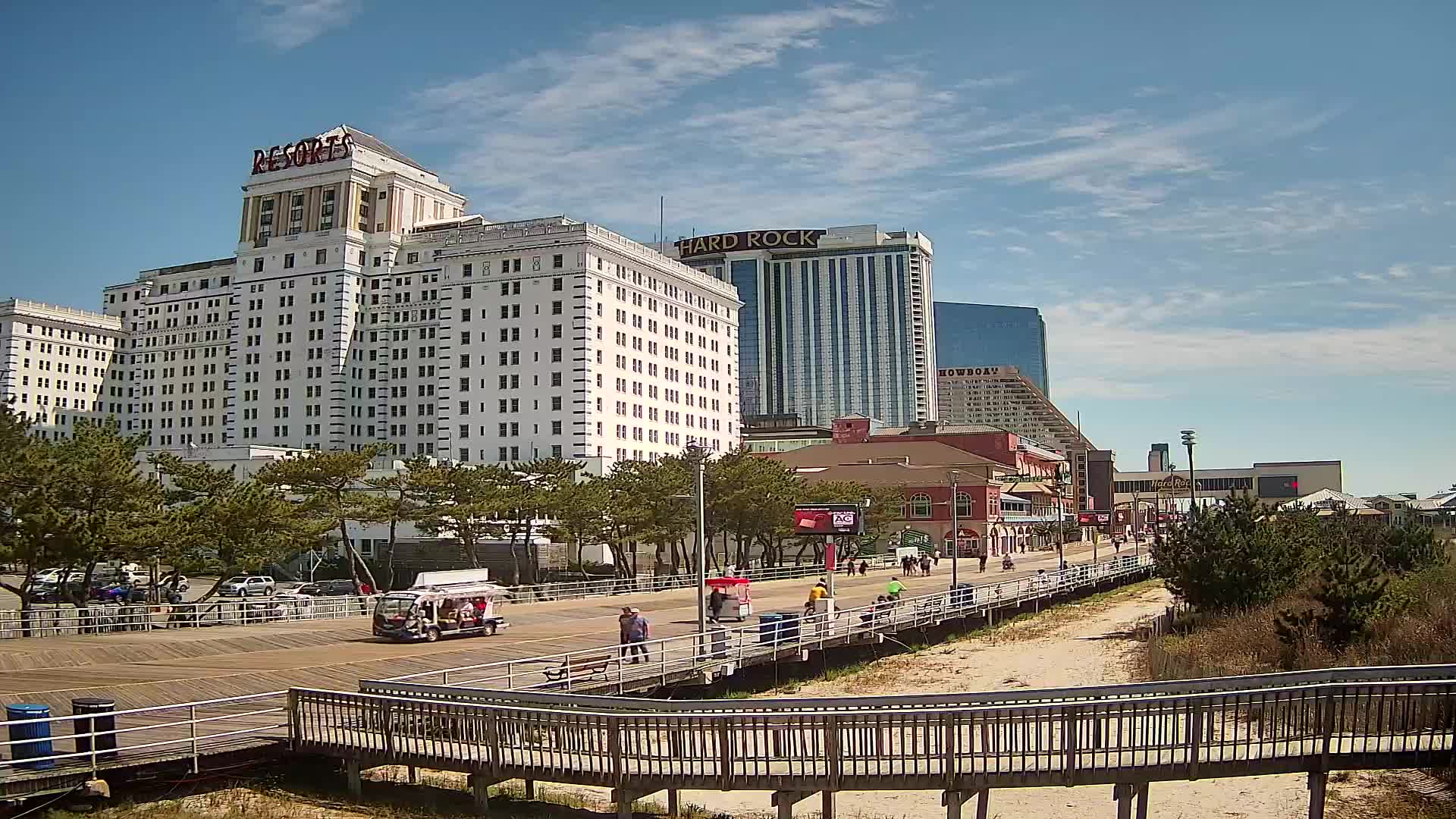Atlantic City South Carolina & Boardwalk PTZ