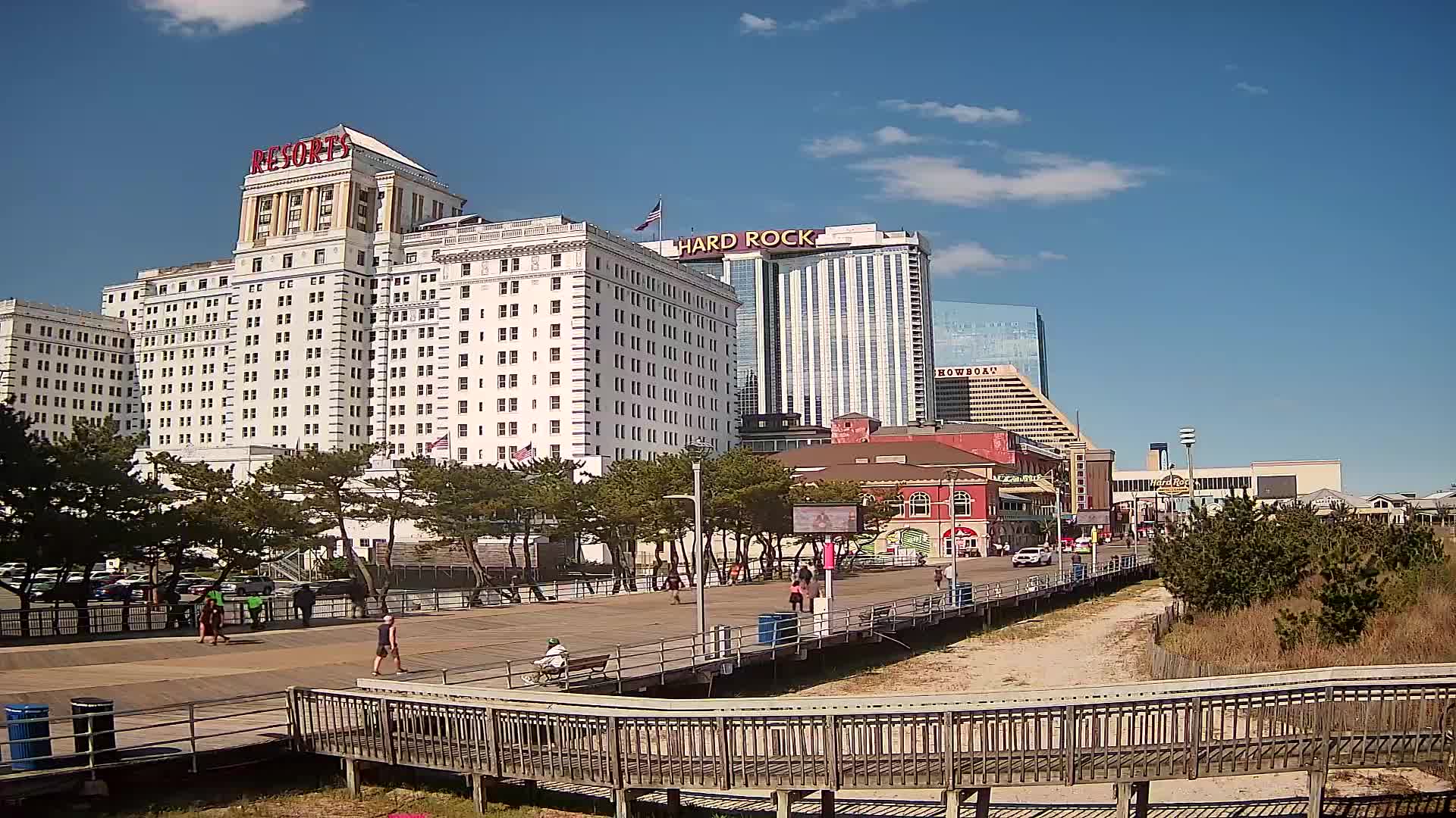 Atlantic City South Carolina & Boardwalk PTZ