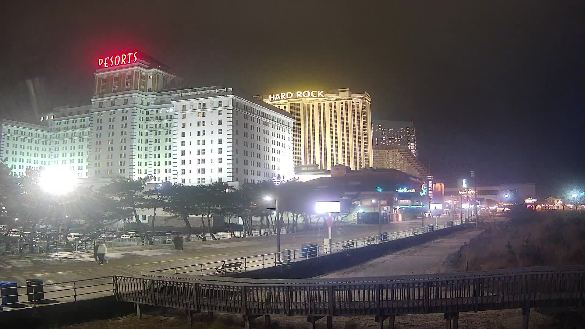 Atlantic City South Carolina & Boardwalk PTZ