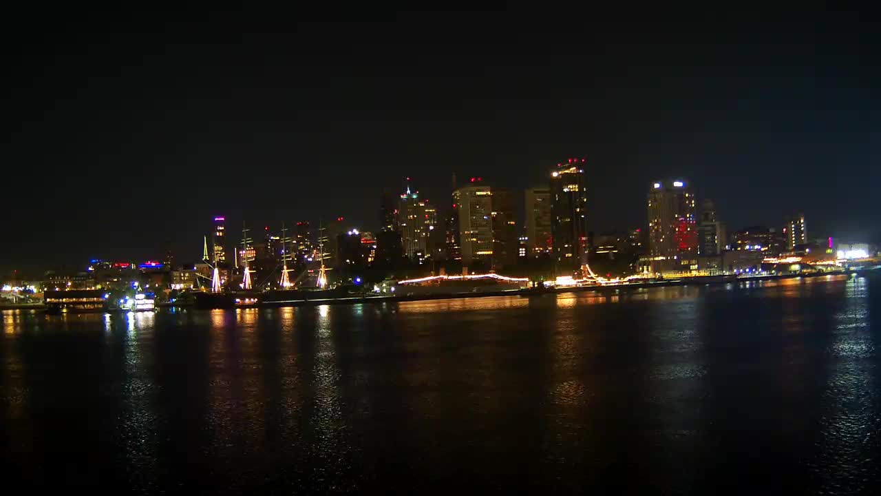 Battleship New Jersey View of Philly Skyline and Penns Landing