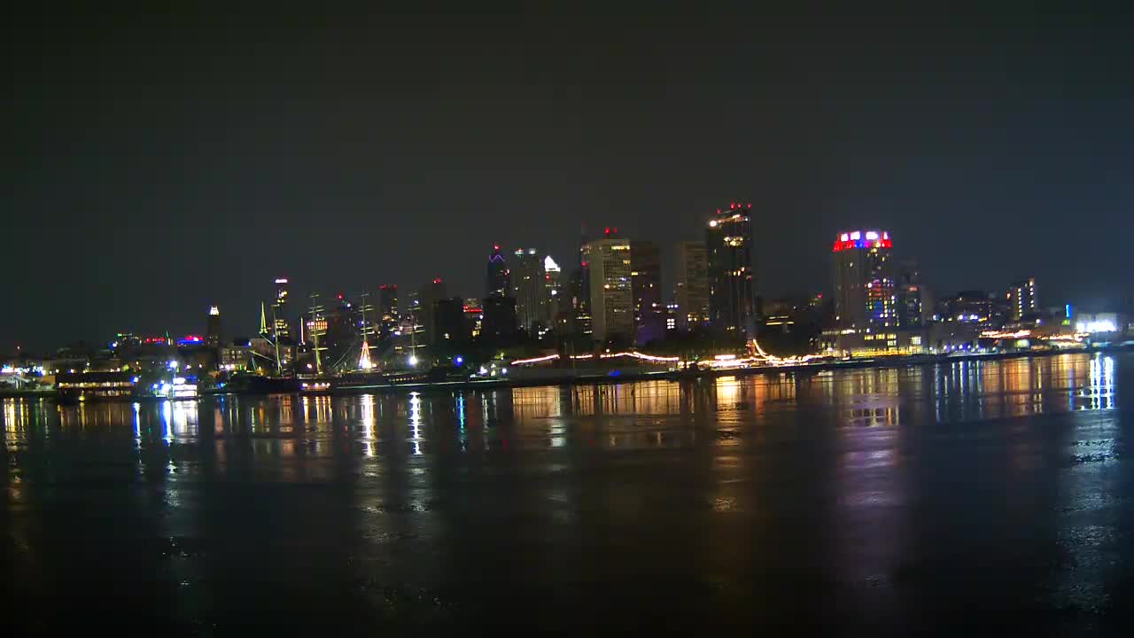 Battleship New Jersey View of Philly Skyline and Penns Landing
