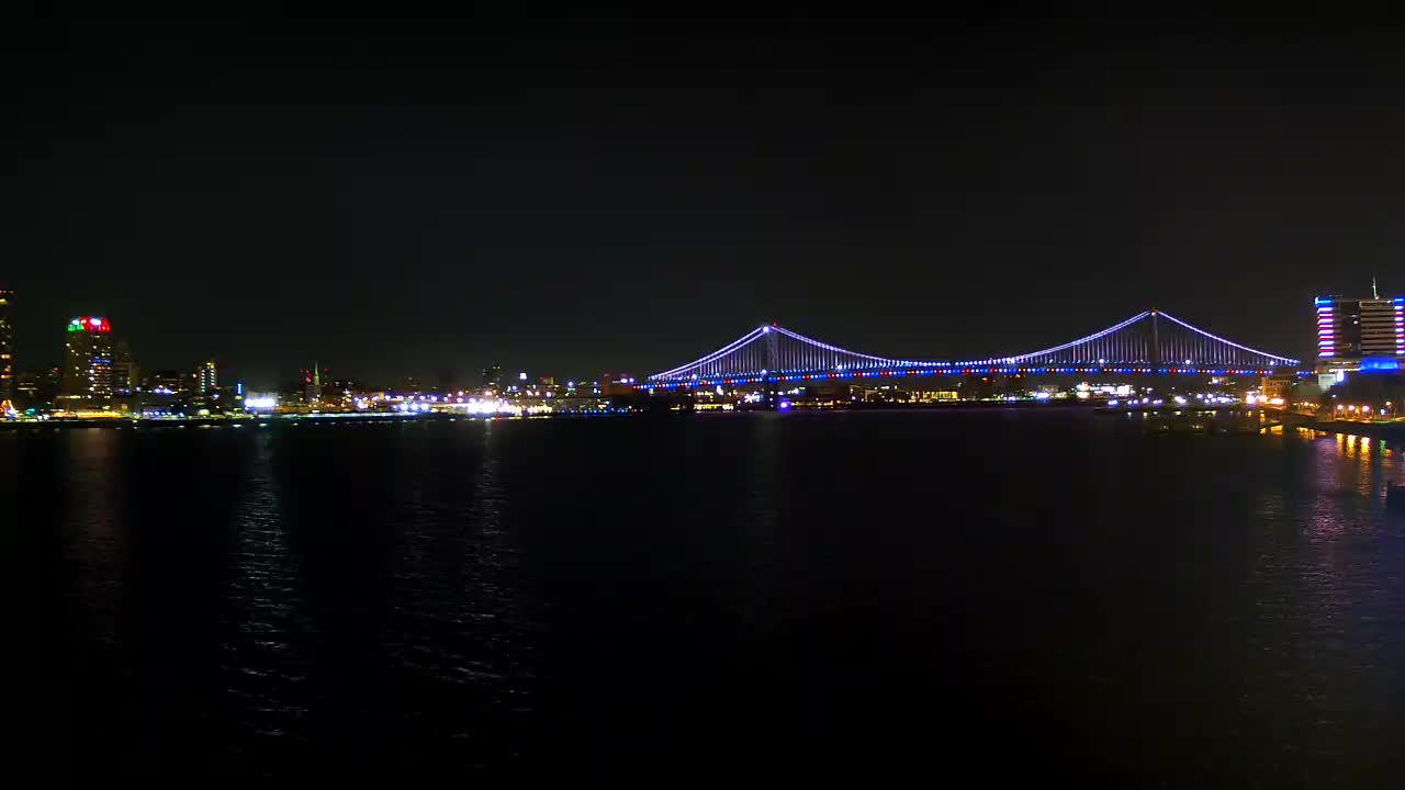 Battleship New Jersey View of the the Ben Franklin Bridge
