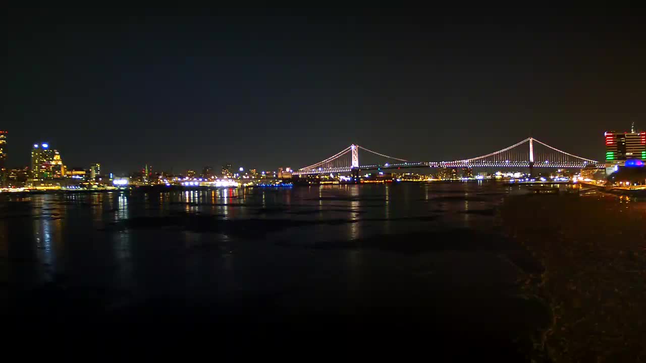 Battleship New Jersey View of the the Ben Franklin Bridge