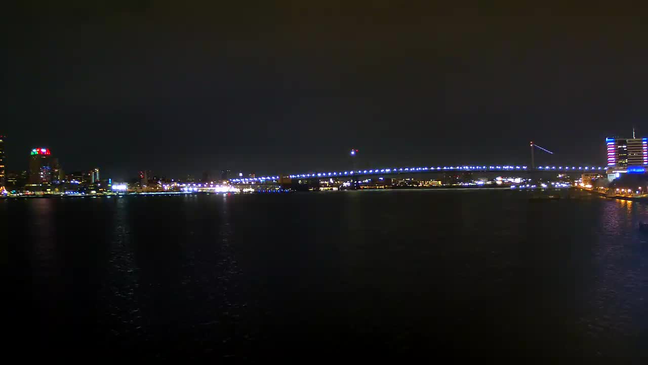 Battleship New Jersey View of the the Ben Franklin Bridge